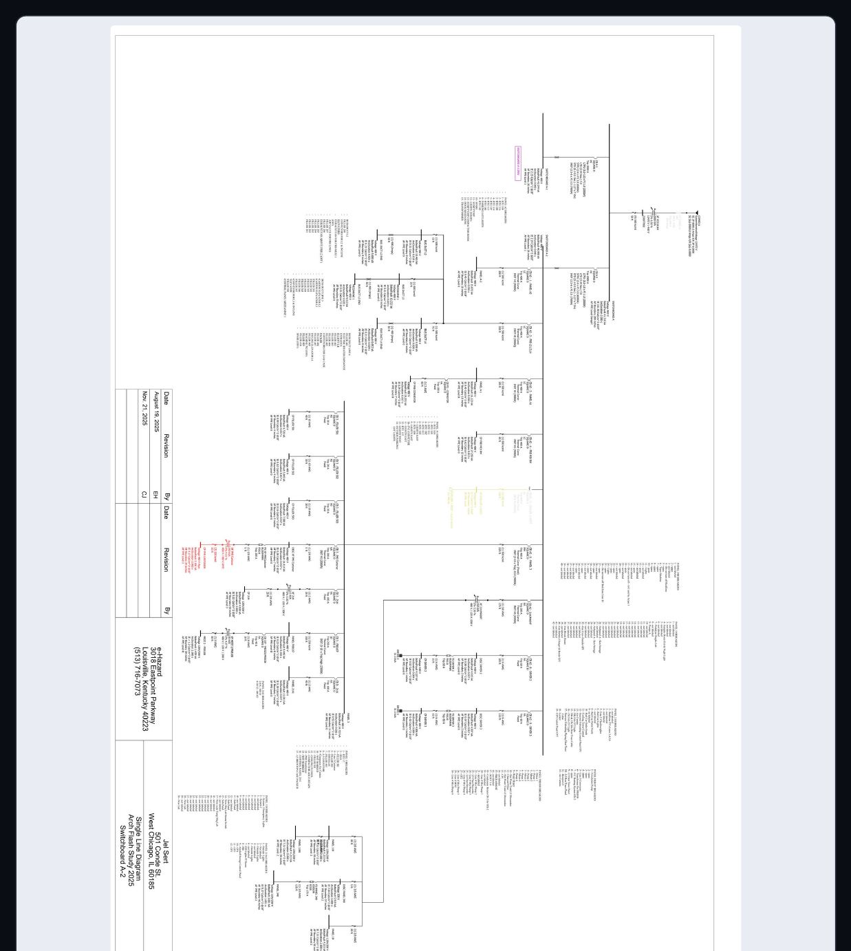 Single line diagram, Switchboard A-2